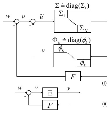 File:Riedel-research-networks-of-passive-oscillators-b460bb37.jpg