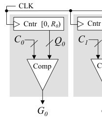 Deterministic Approaches to Bitstream Computing