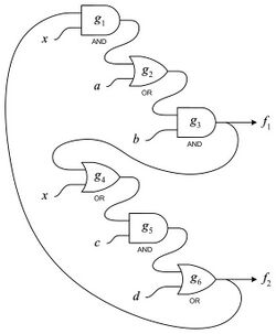 Timing Analysis of Cyclic Combinational Circuits