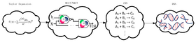 Salehi Molecular Computation Methodology Source Crop.png