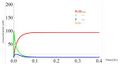 Thumbnail for version as of 23:55, 18 August 2026