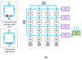 Thumbnail for version as of 23:55, 18 August 2026
