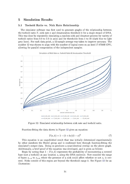 File:Hoffe083 honors thesis final report.pdf