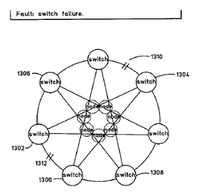A Reliable Array of Distributed Computing Nodes