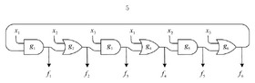 Riedel Cyclic Combinational Circuit.png