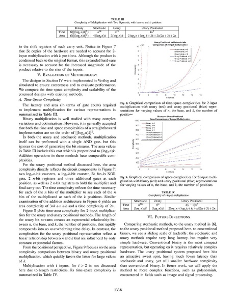 File:Van der Hagen Riedel Unary Positional Computing.pdf