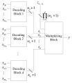 Thumbnail for version as of 16:49, 20 August 2026