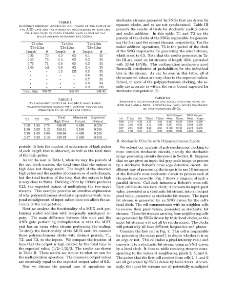File:Najafi Lilja Riedel Bazargan Polysynchronous Stochastic Circuits.pdf